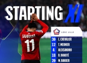 里尔队主场继续发力，取得连胜走向联赛冠军的简单介绍