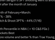 穆雷新星赛况扑朔迷离表现惊艳，IG未来可期！的简单介绍